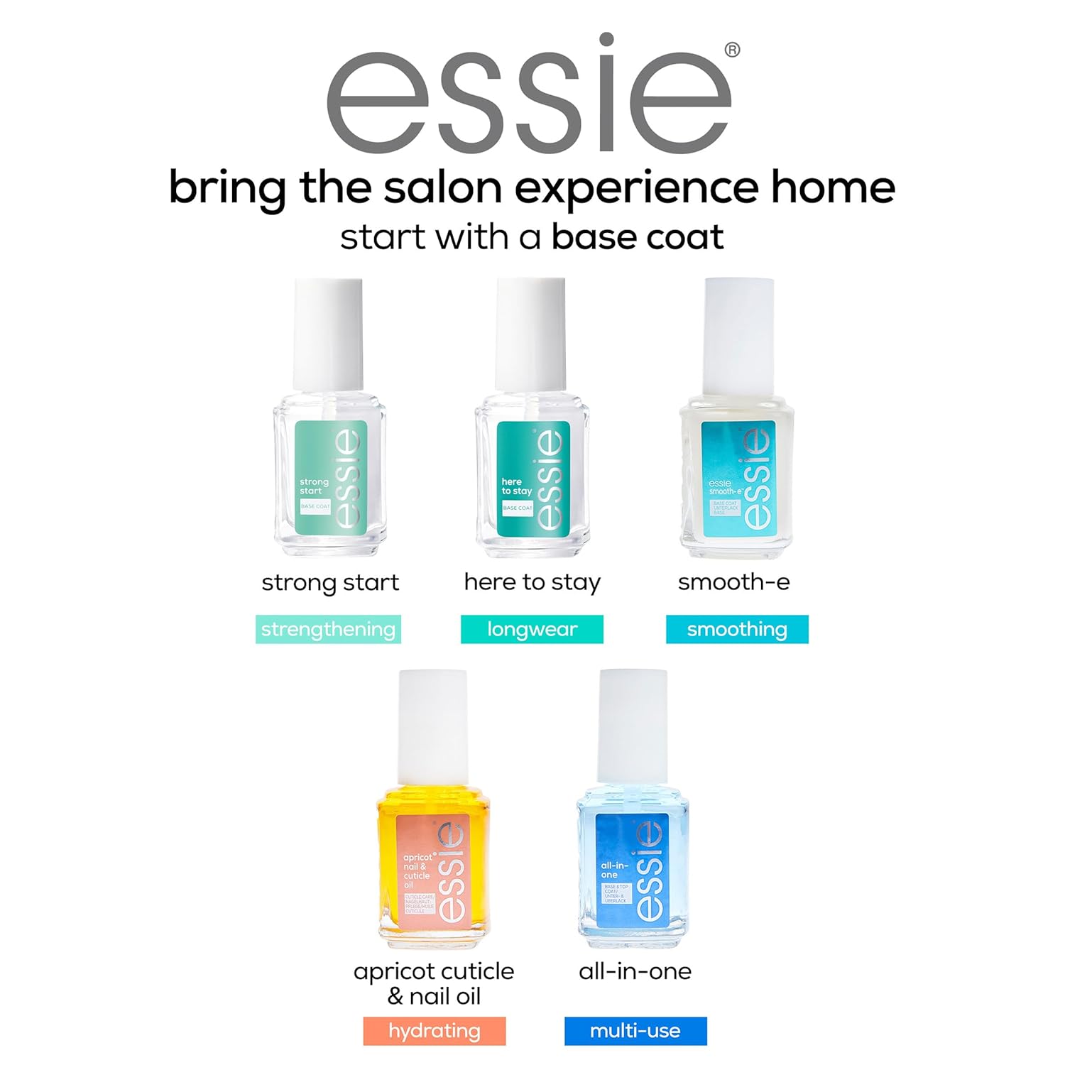 essie All-In-One Base Coat + Top Coat + Strengthener Nail Polish. 0.46 Ounces (Packaging May Vary) : Nail Polish : Beauty & Personal Care