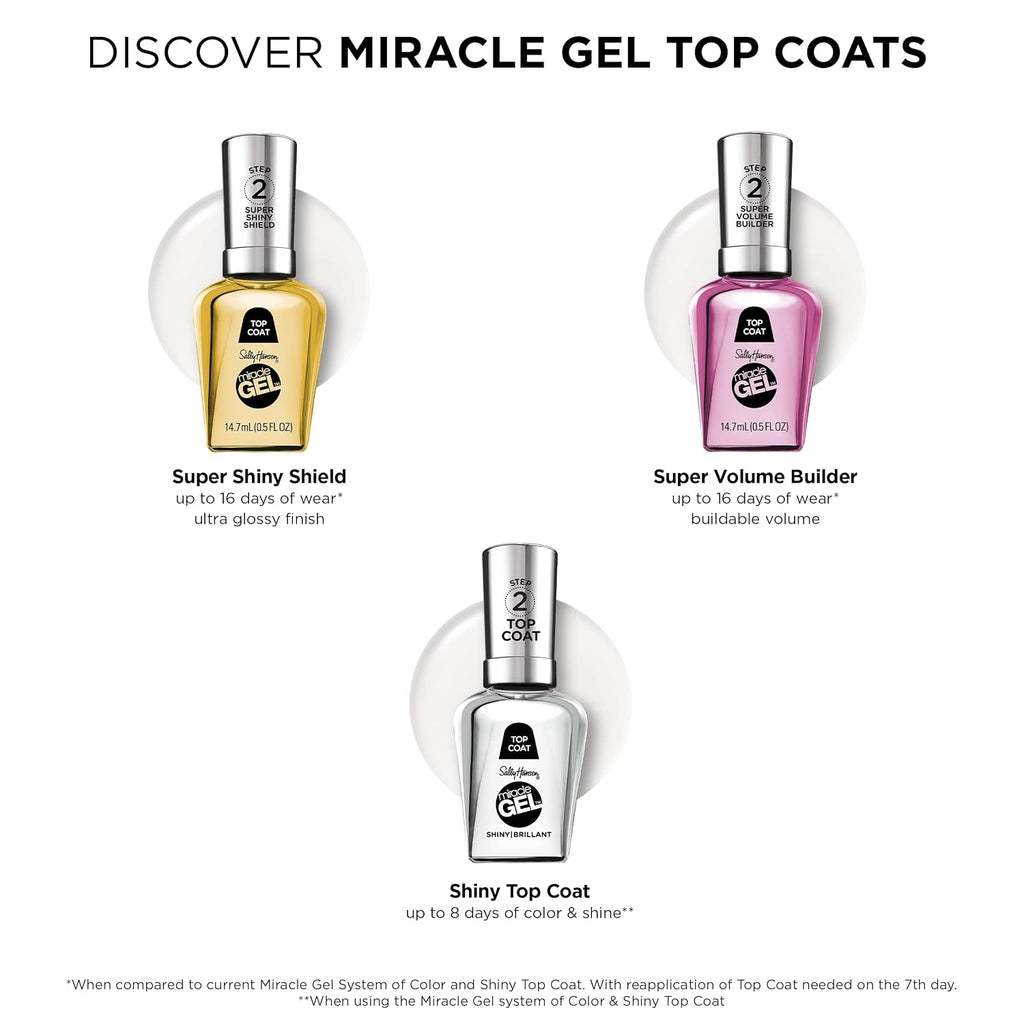 Sally Hansen Miracle Gel™. Shiny Top Coat. Long Lasting. Gel-Like Formula. No UV Lamp Needed. Clear Nail Polish : Beauty & Personal Care