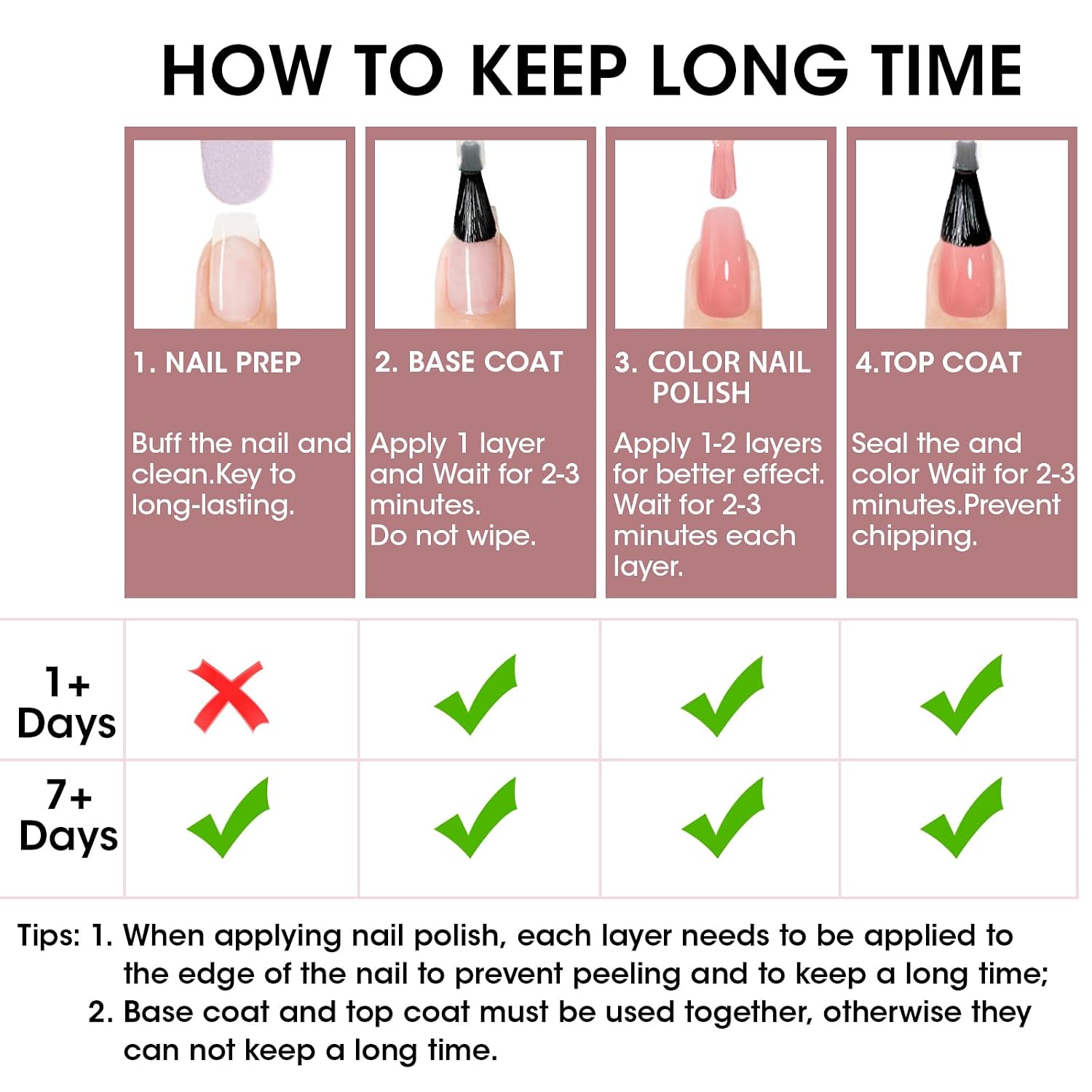 GELLEN Nail Polish Neutral Earth Tones. Nude Dusty Rose Fall Winter Air Dry Regular Nail Polish 6-color Set for Finger Toe Nails Home Salon All Seasons. Not UV Gel. Hema Free. Non Toxic. TPO Free : Beauty & Personal Care