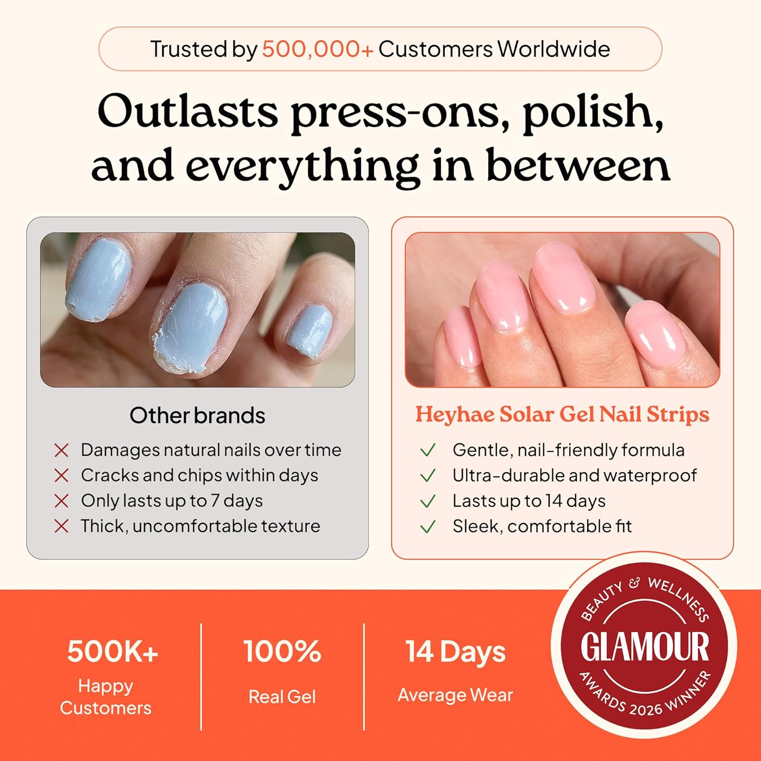 Heyhae Semi Cured Gel Nail Strips | No LED Lamp Needed | Solid. Pink. Spring | Easy Apply & Remove. Salon Quality | Includes 28 Strips. 1 Prep Pads. Nail File & Wooden stick - Hey. Strawberry Picking? : Beauty & Personal Care