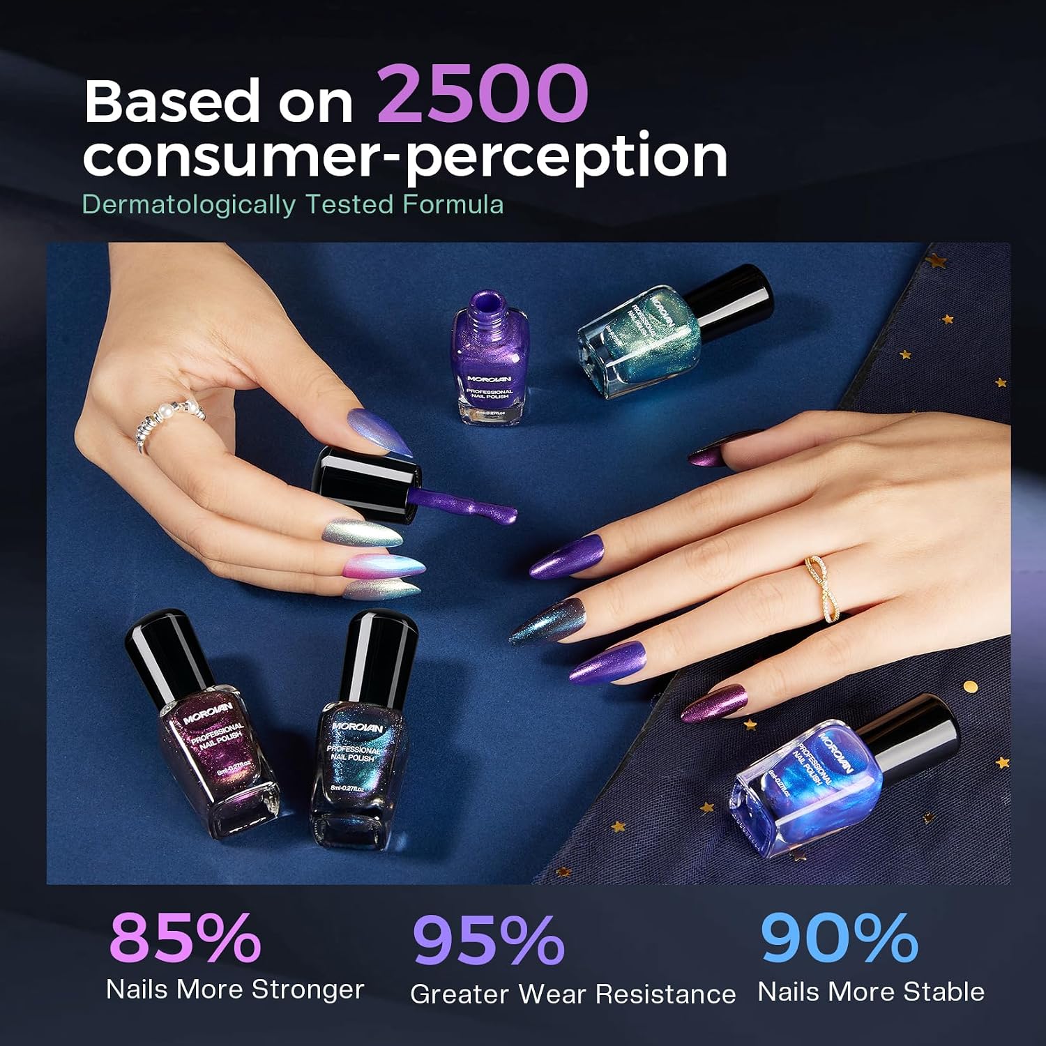 Morovan Chameleon Nail Polish Set: 6 Colors Holographic Quick Dry Mini Nail Lacquer Kit Green Glitter Pink Blue Purple Gray Aurora Shimmer Fall DIY Nail Art Manicure Gift For Women Girls : Beauty & Personal Care