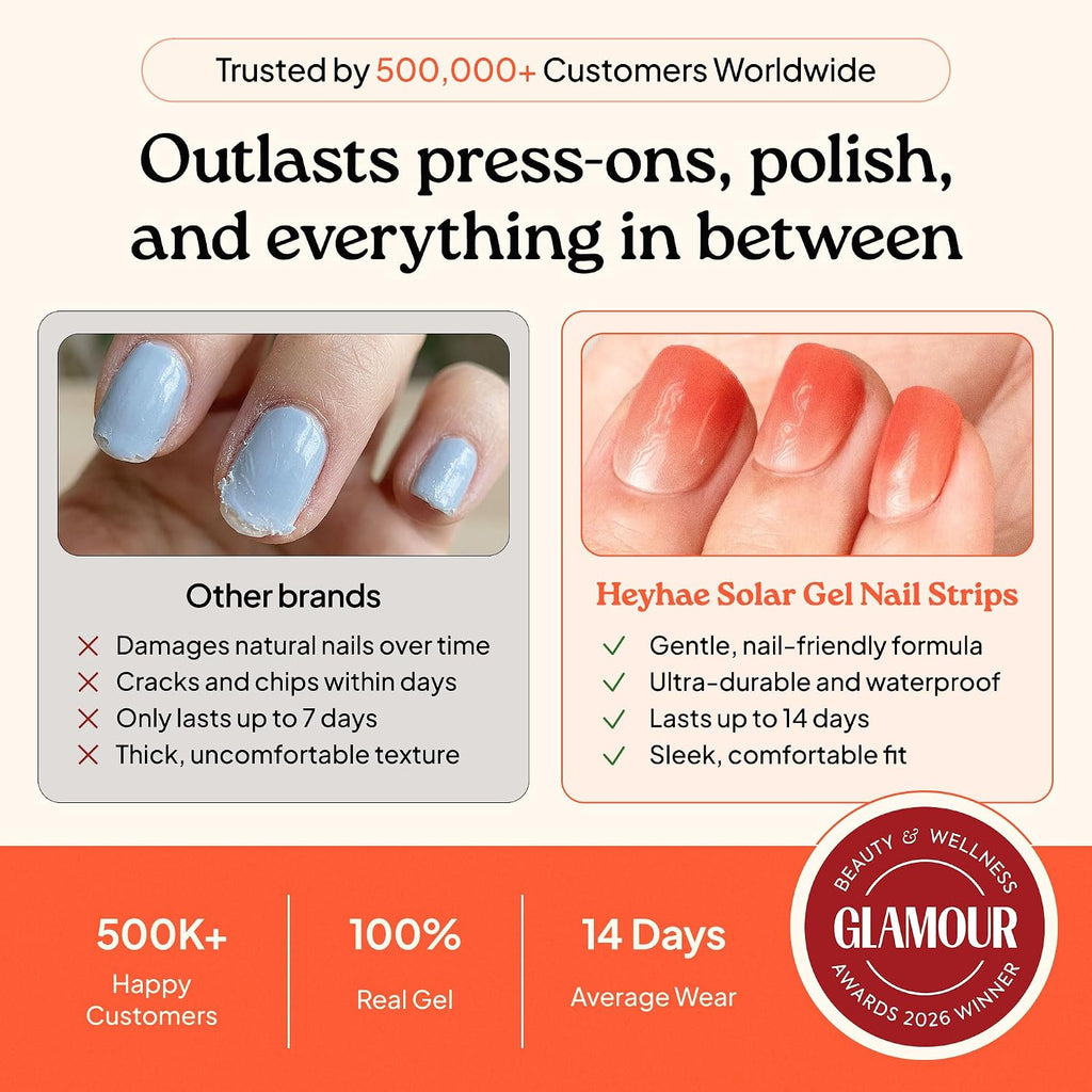 Heyhae Semi Cured Gel Nail Strips | No LED Lamp Needed | Ombre. Orange. Spring | Easy Apply & Remove. Salon Quality |Includes 28 Strips. 1 Prep Pads. Nail File & Wooden stick - Hey. You're My Sunshine : Beauty & Personal Care
